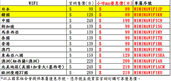 優惠碼.png