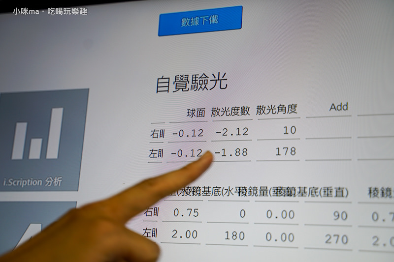 邑明光學眼鏡