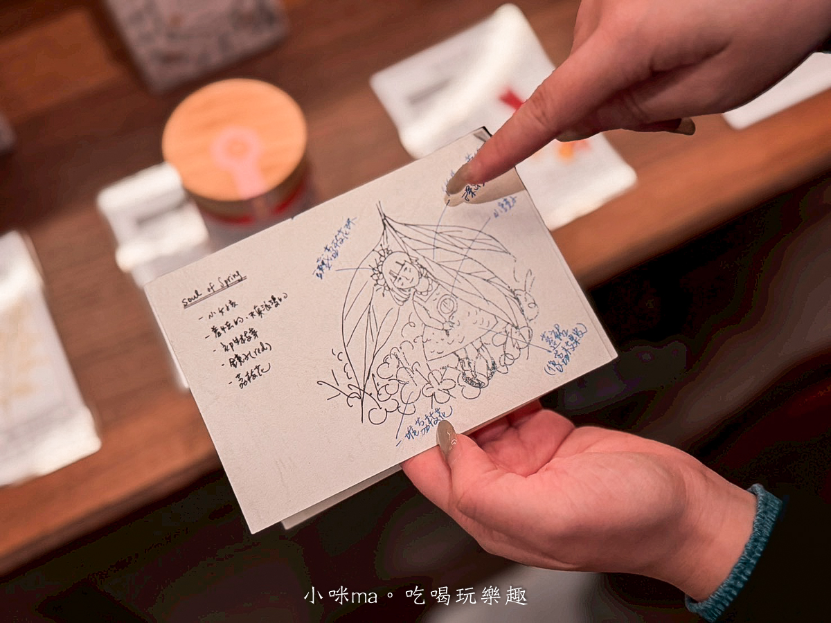 【大稻埕美食】滿誠蜂蜜 純蜂蜜專賣店｜蜂蜜全品項試吃、甜點體驗一次看！大稻埕伴手禮必逛亮點！